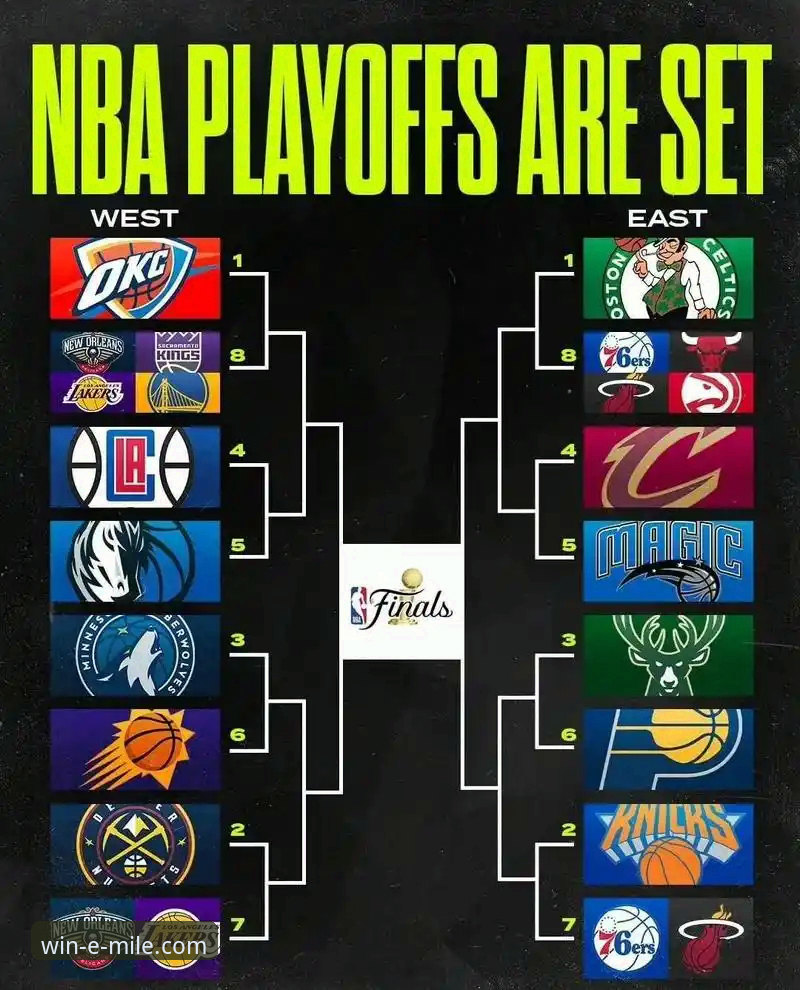 湖人锁定季后赛席位深度评测：从太平洋赛区冠军看球队技术体系升级